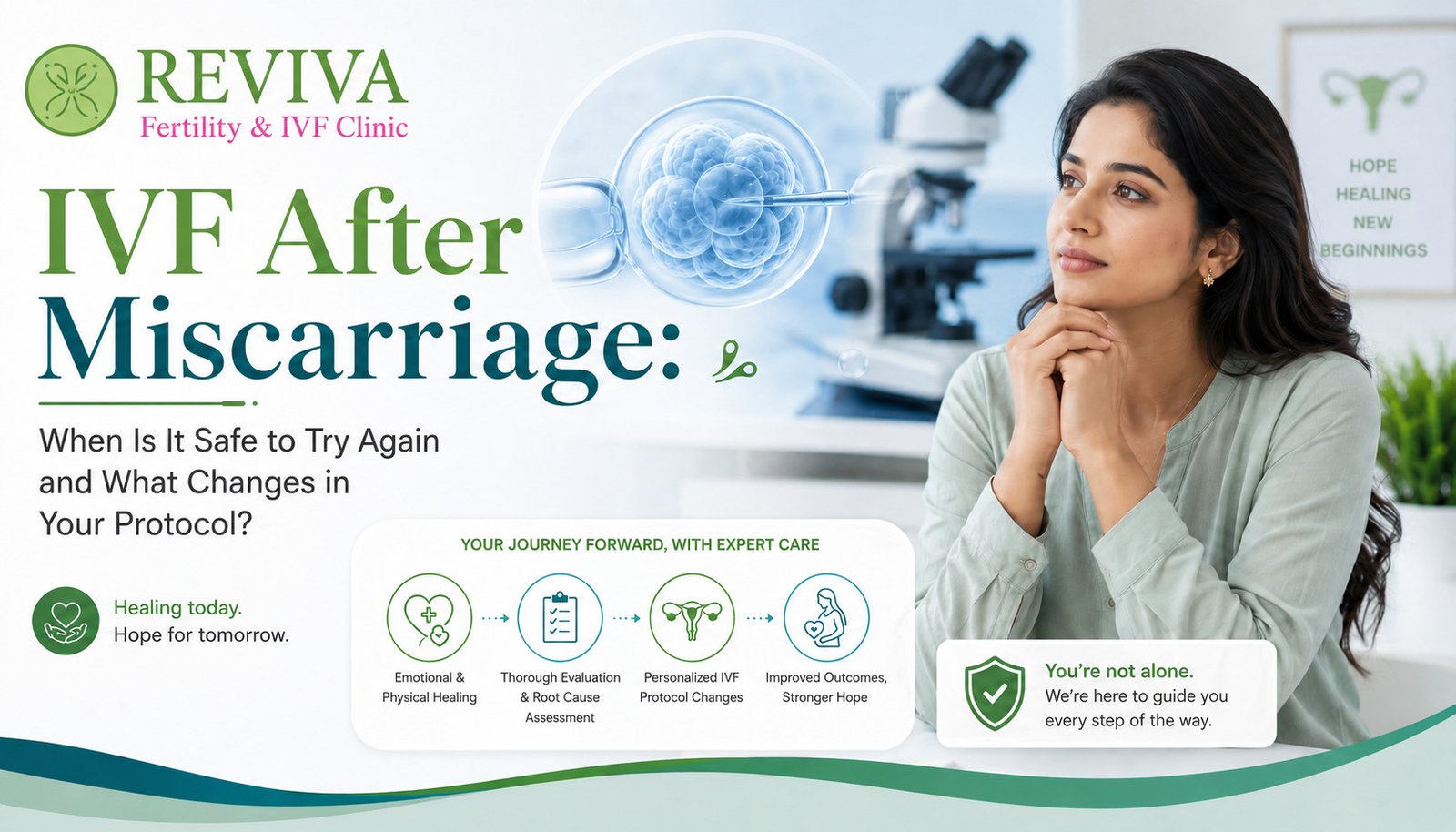 IVF After Miscarriage