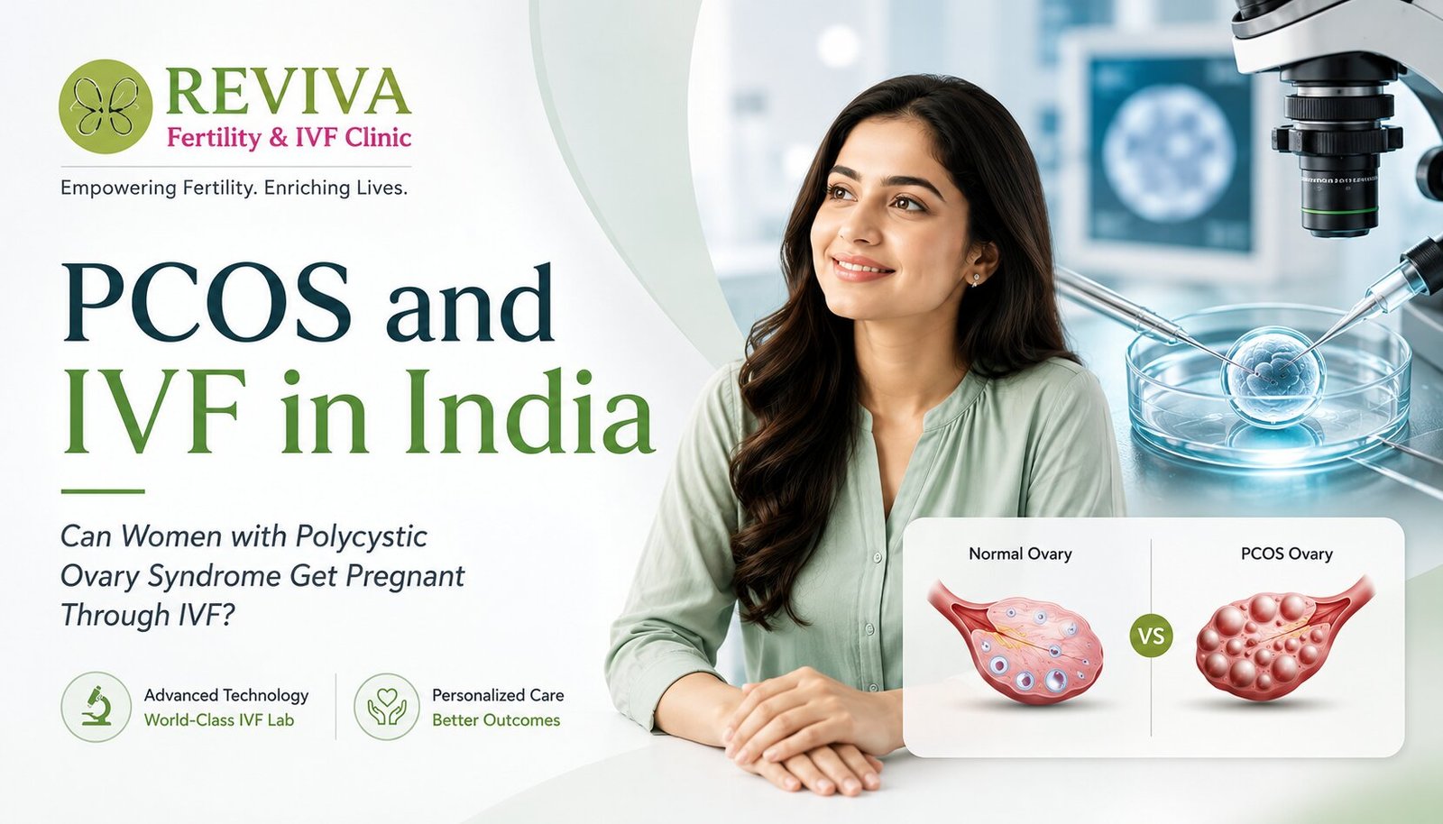 PCOS and IVF in India