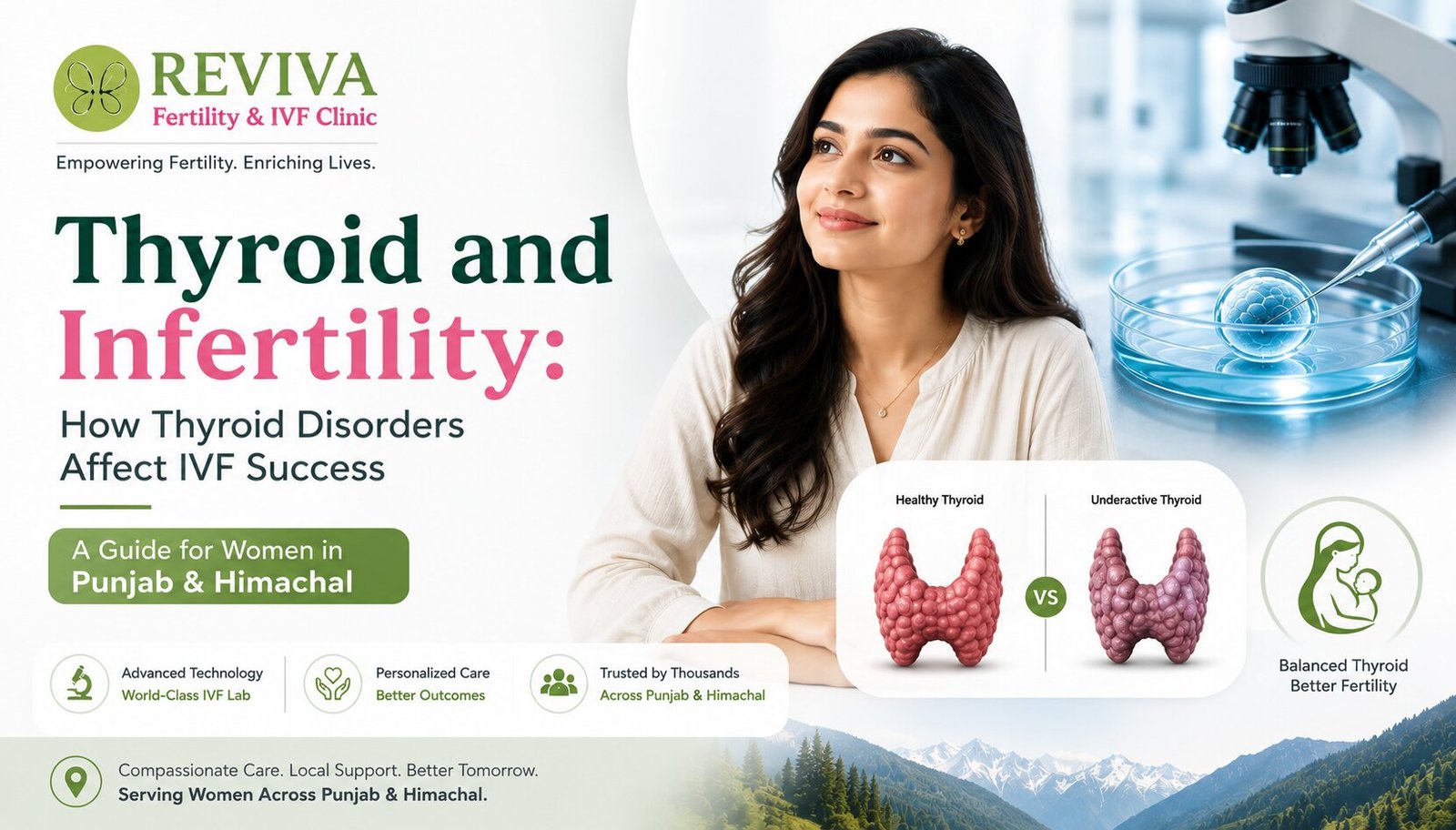 Thyroid and Infertility in India