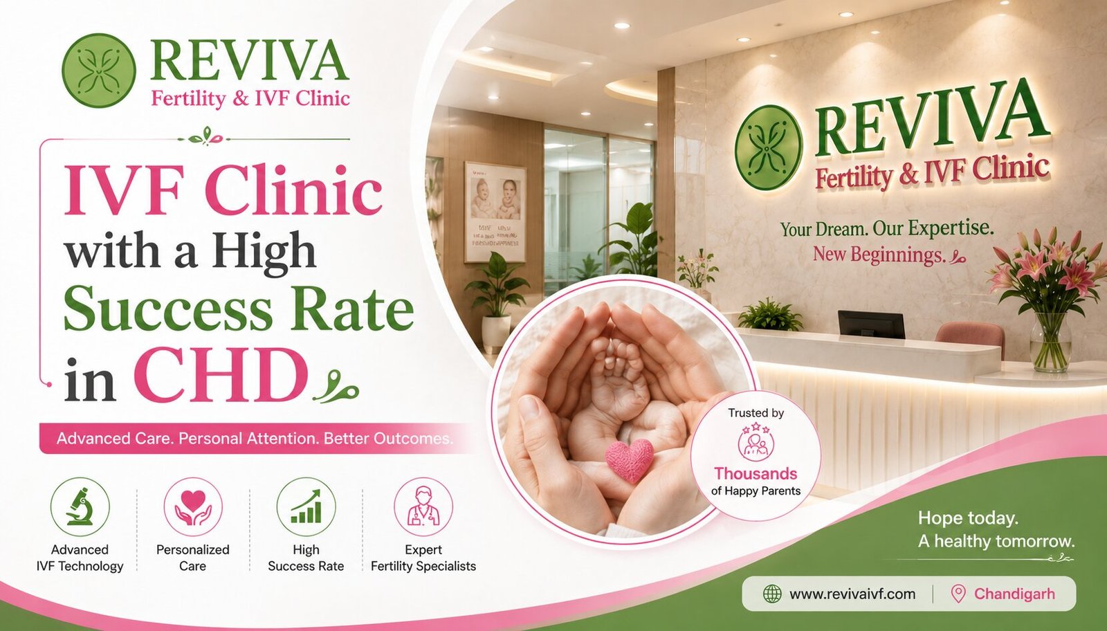 IVF Clinic with a High Success Rate in CHD